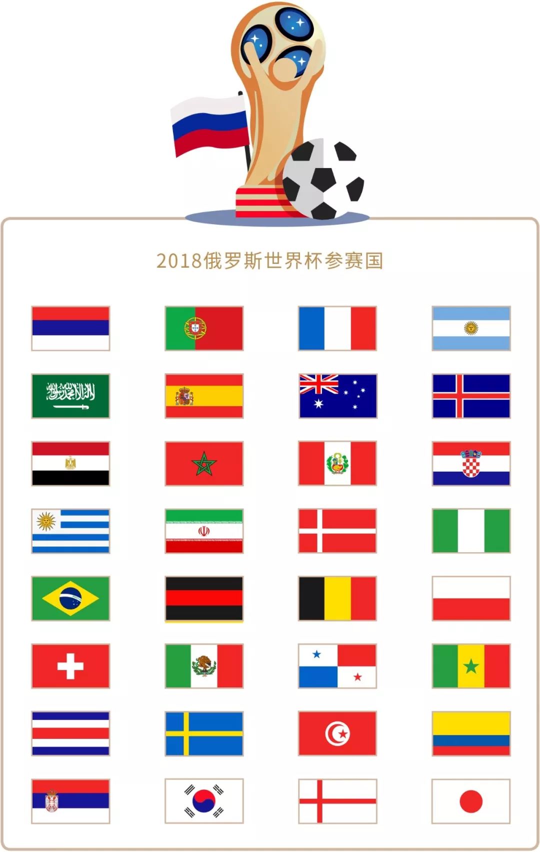 定的表现